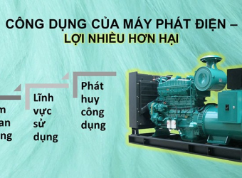 Máy Phát Điện: Giải Pháp Nguồn Điện Hiệu Quả Cho Mọi Nhu Cầu